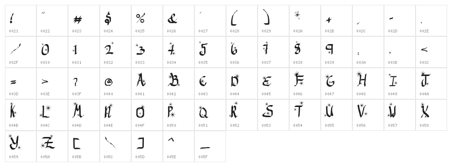 ReGifter Stars Character Map