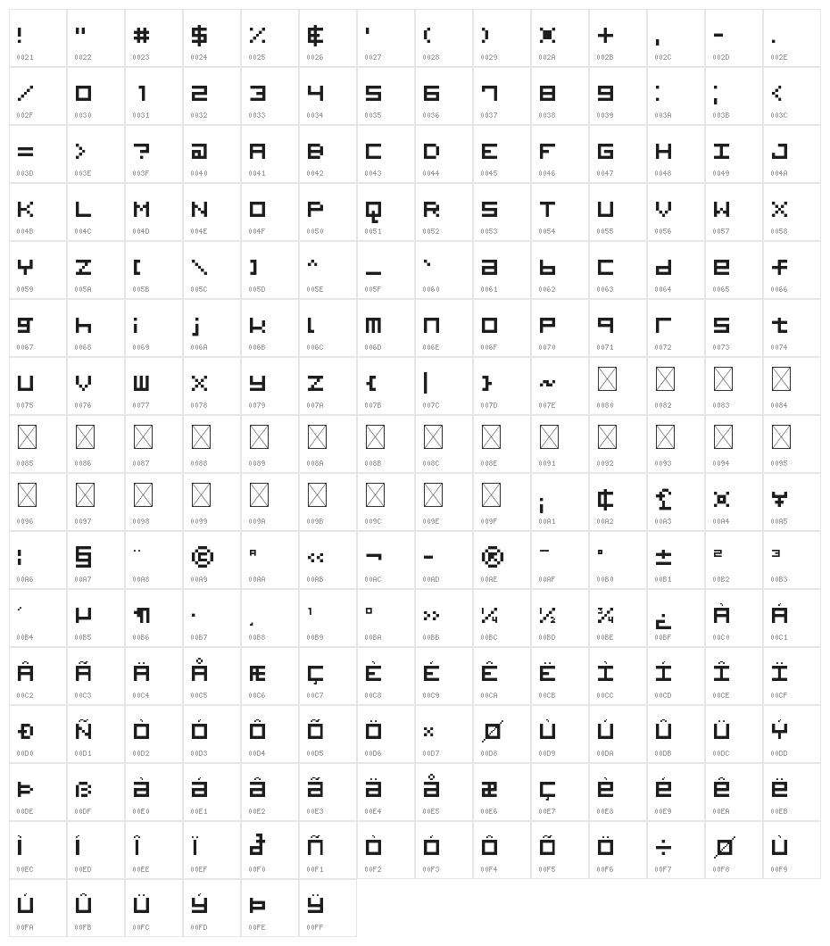 RePlayz 2.0 Regular Character Map