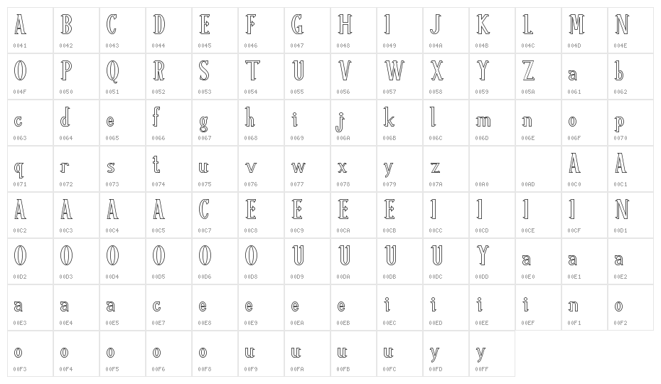 ReSHAWN Demo Outline Character Map