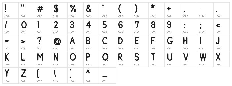 ReSiple Rounded Character Map