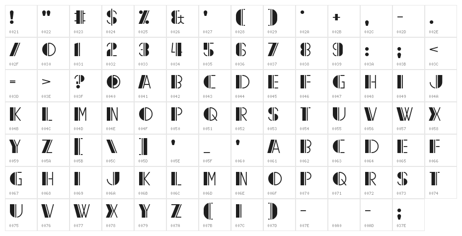 Reach the End Character Map