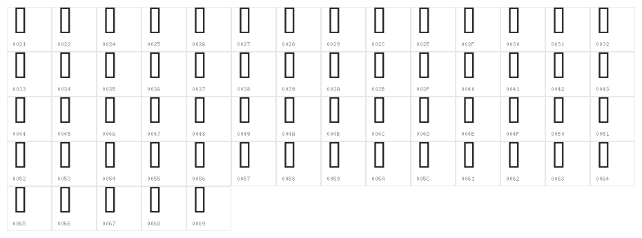 Reactivare Character Map