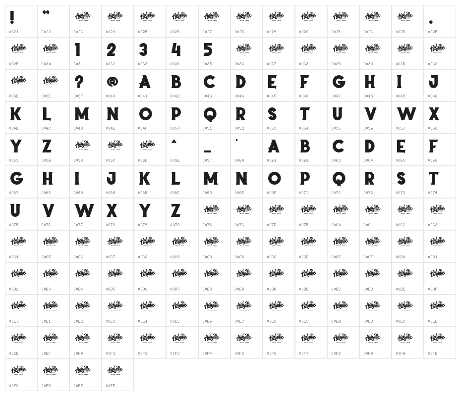 Reactive Anchor Character Map