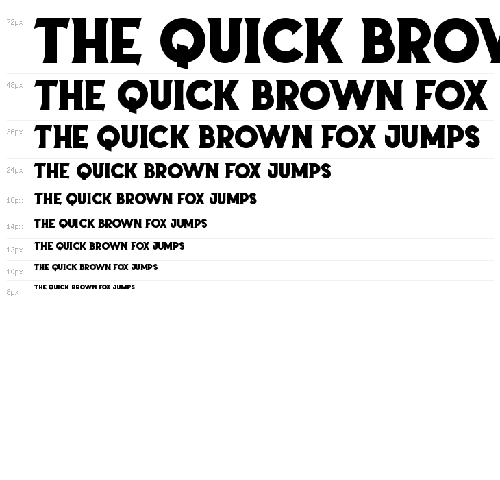 Reactive Anchor Waterfall