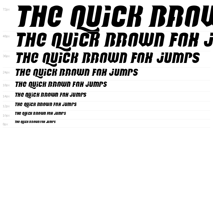 Reactive Reg Waterfall