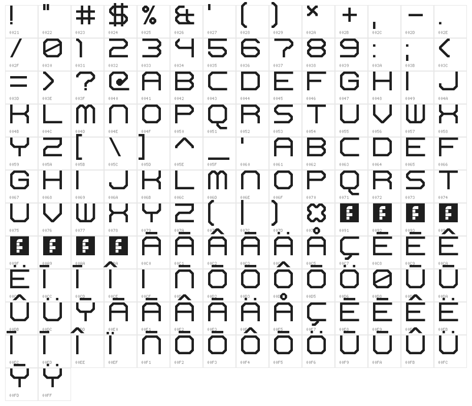 Reactor Sans Regular Character Map