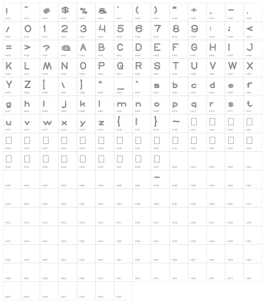 Read Book Character Map