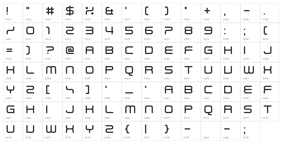 Read Wharf Straight Character Map