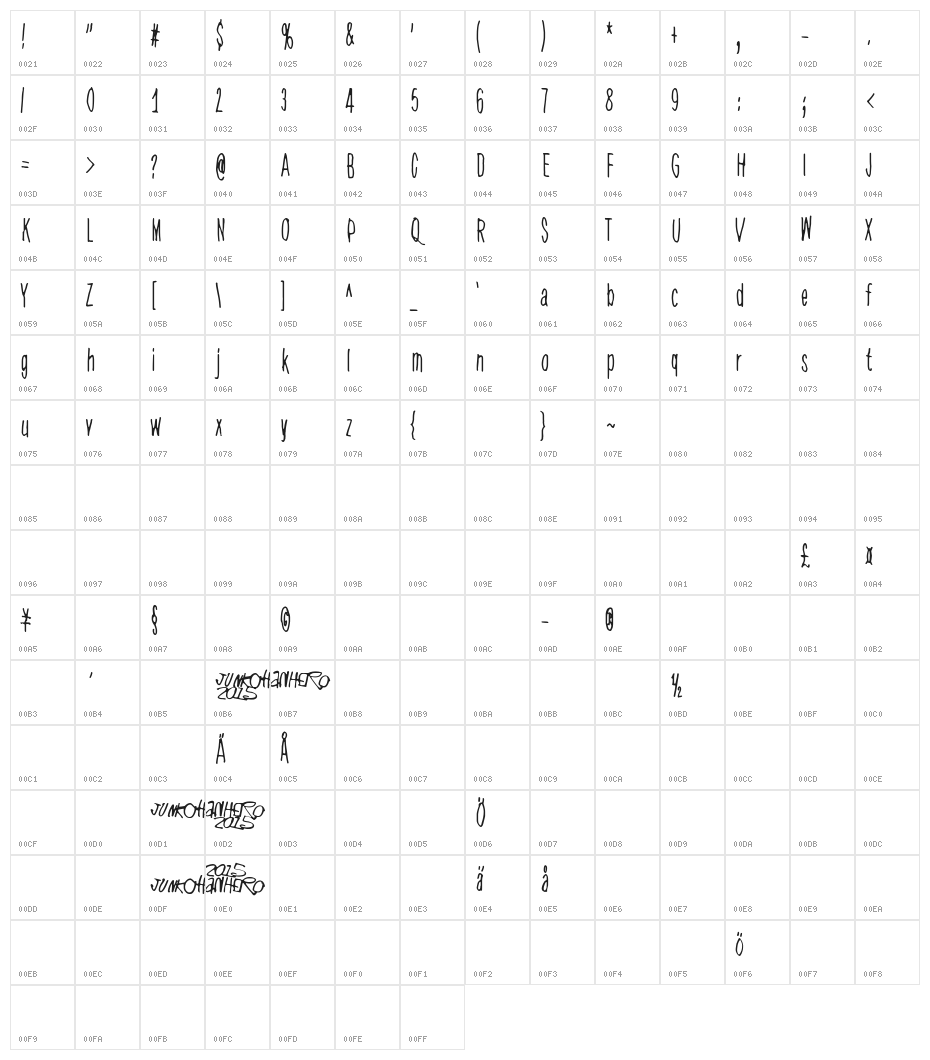 Read between the lines Character Map