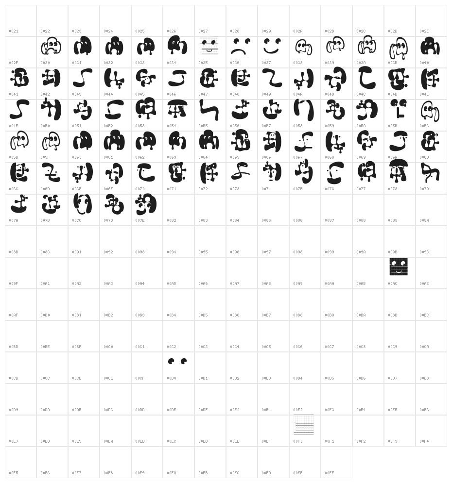 ReadItOrDada Character Map