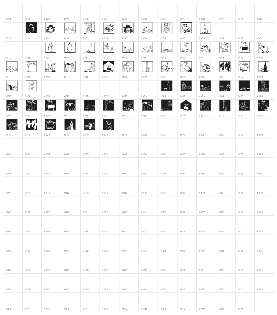 ReadersBats Character Map
