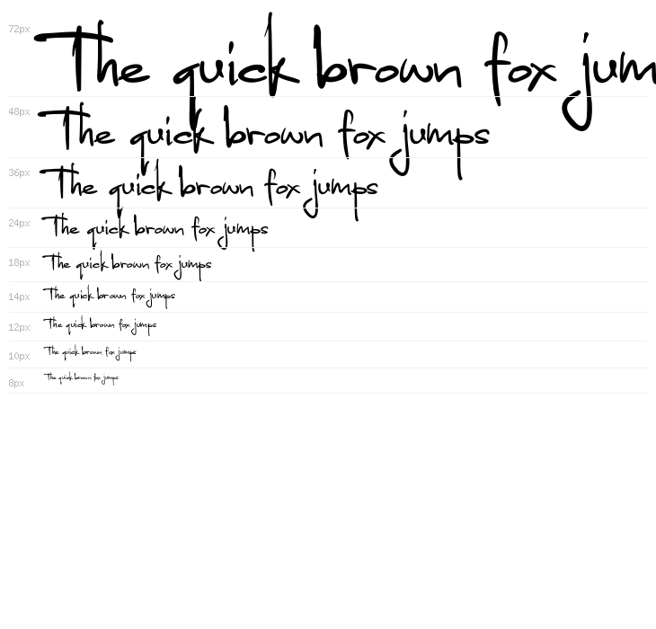 ReadfasterRegular Waterfall