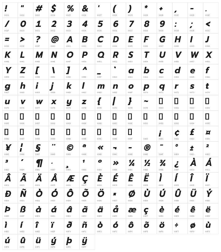 Readiness Bold Italic Character Map