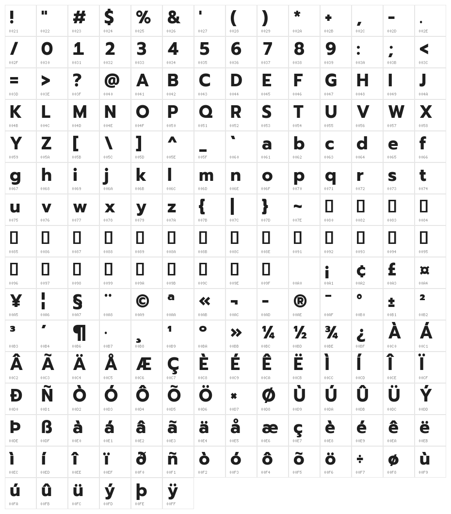 Readiness Bold Character Map