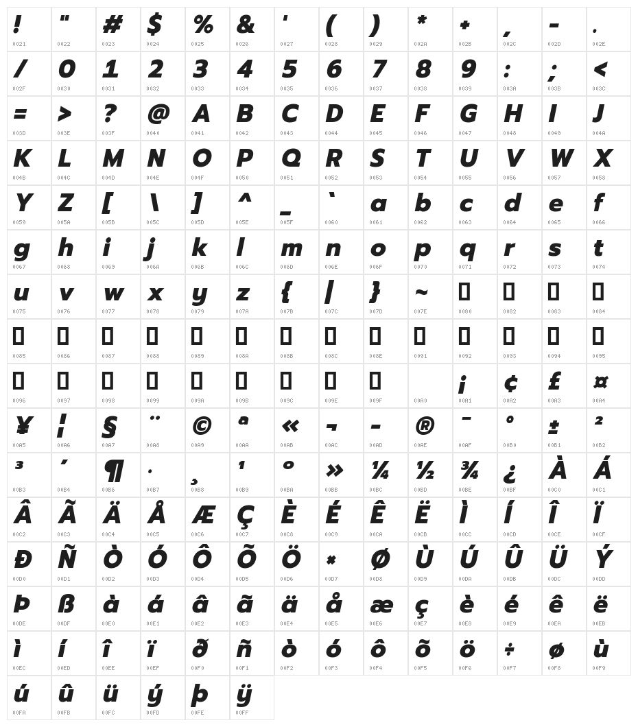 Readiness ExtraBold Italic Character Map