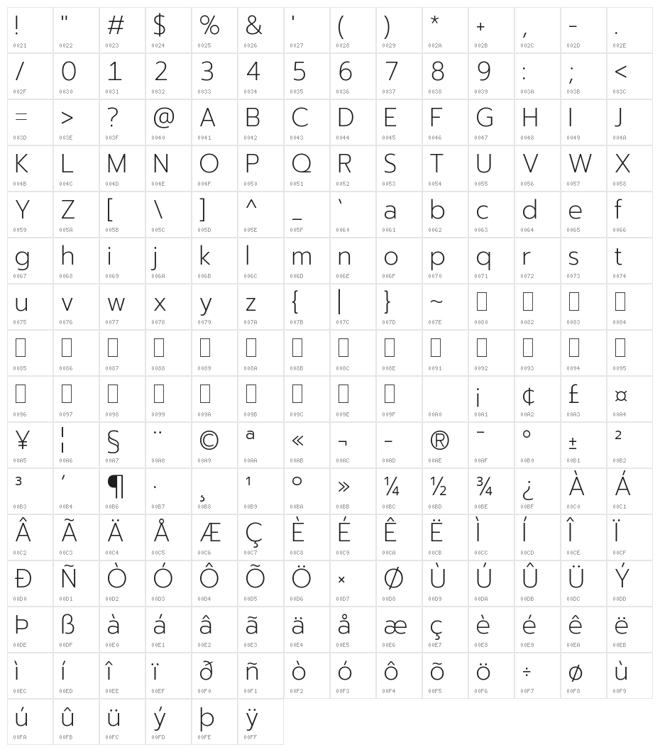 Readiness ExtraLight Character Map