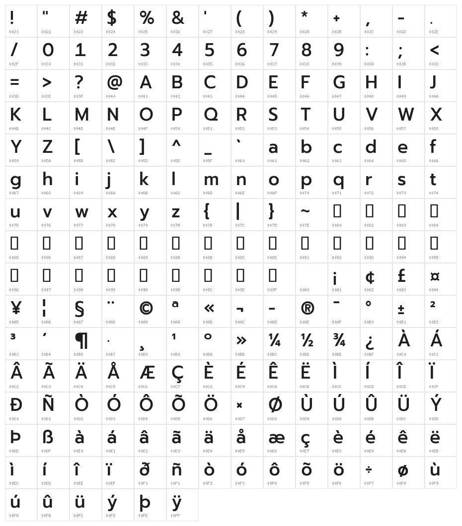 Readiness Medium Character Map