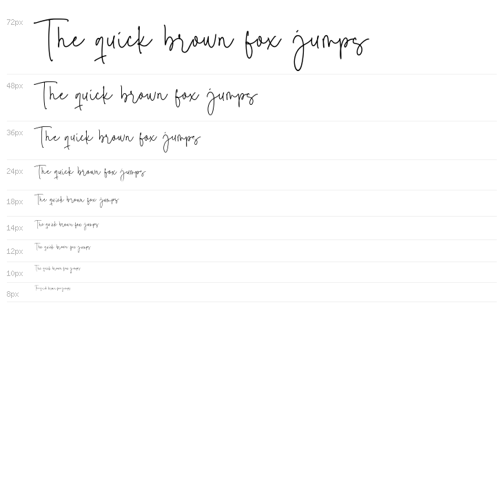 Reading Moments Waterfall