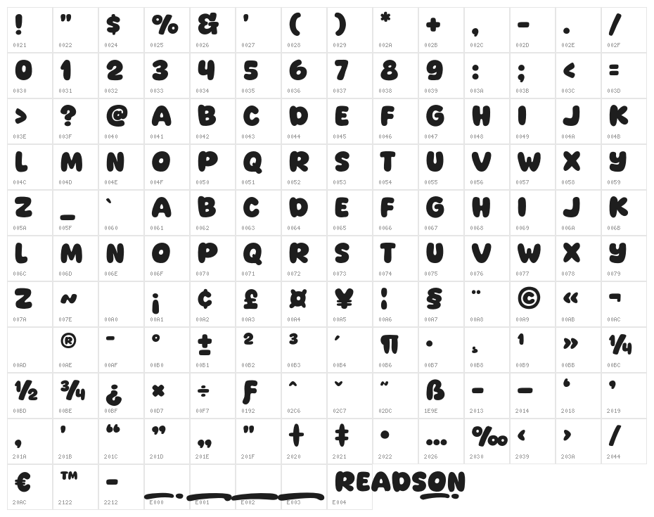 Readson Character Map