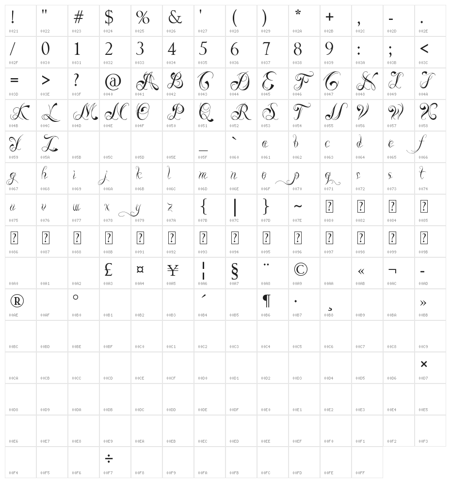 Ready Black Character Map