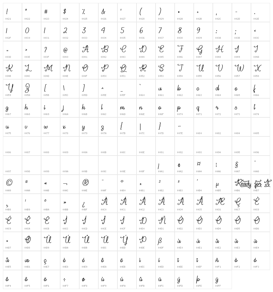 Ready For It DEMO Regular Character Map