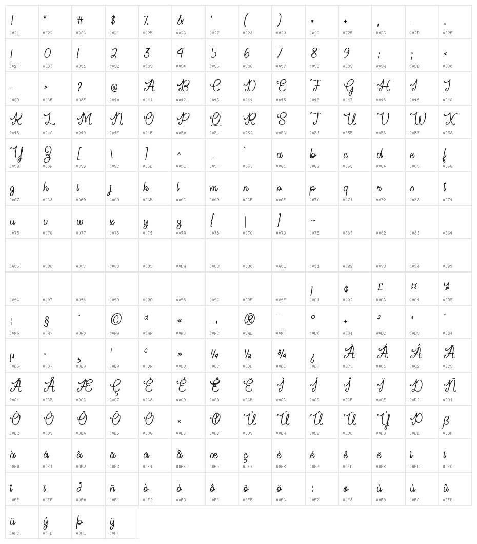 Ready For It Character Map