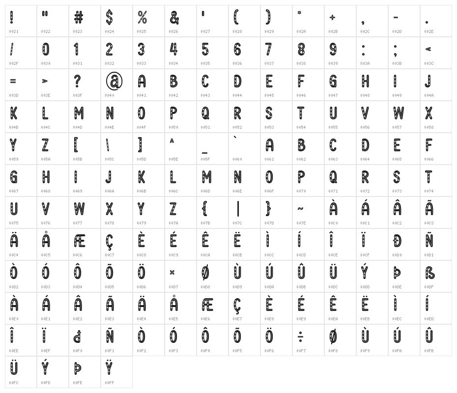 Ready Lover Character Map