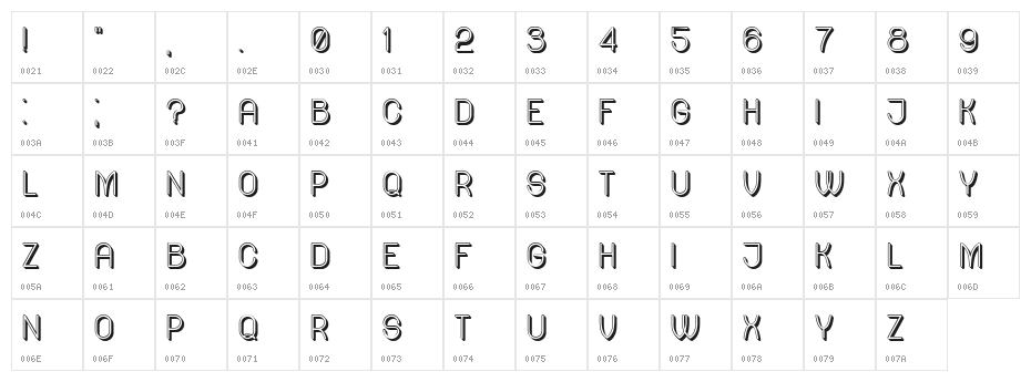 Ready Regular Character Map