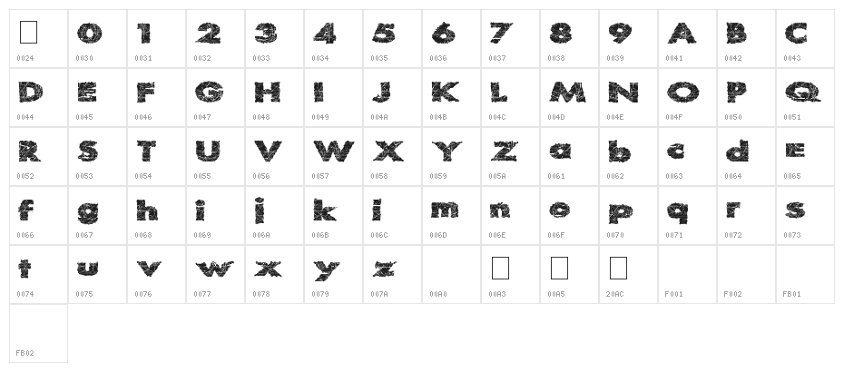 ReadyStart Character Map