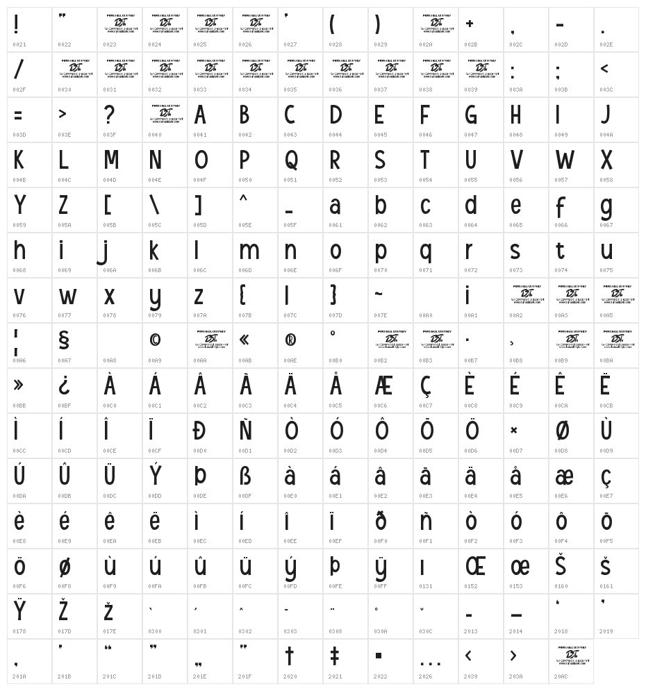 Readzone Character Map
