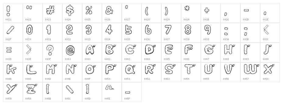 ReafFont Character Map