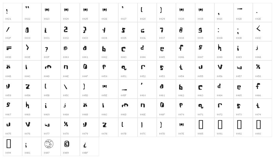 Real Bttsoief Character Map
