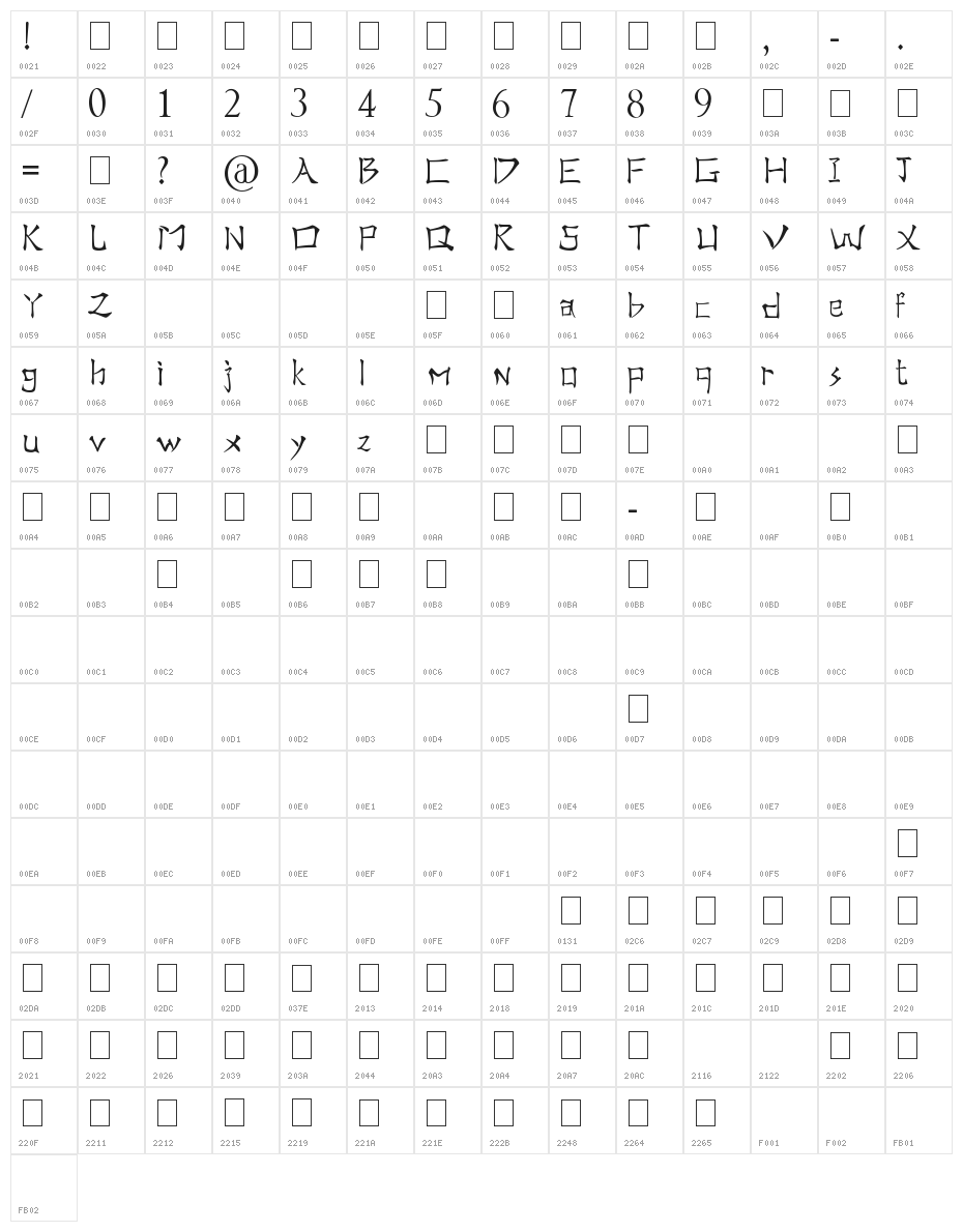 Real Chinese Character Map