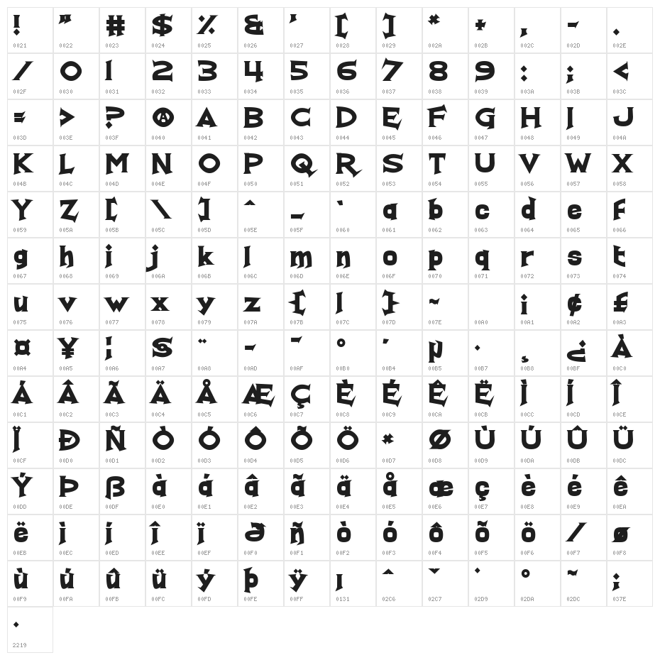 Real Fun Time Character Map