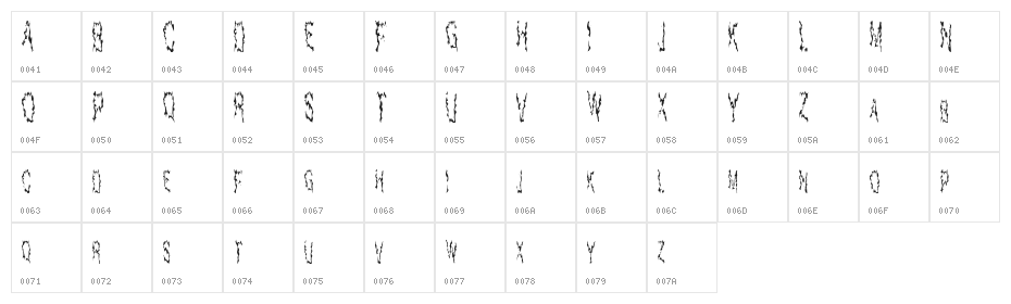 Real Horror Show Character Map