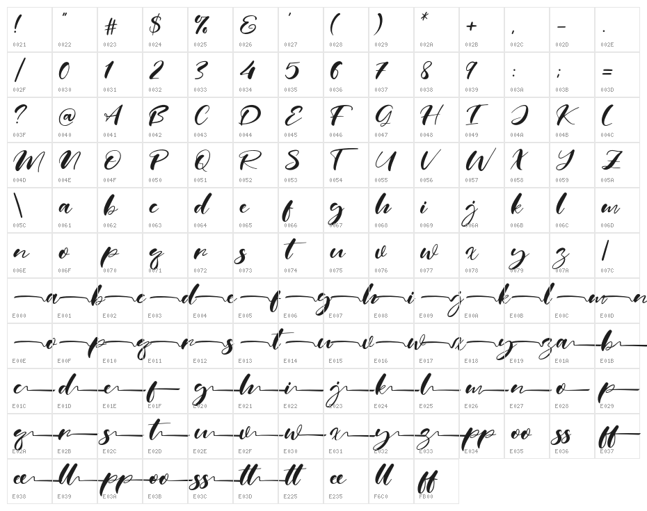 Real Miami Character Map