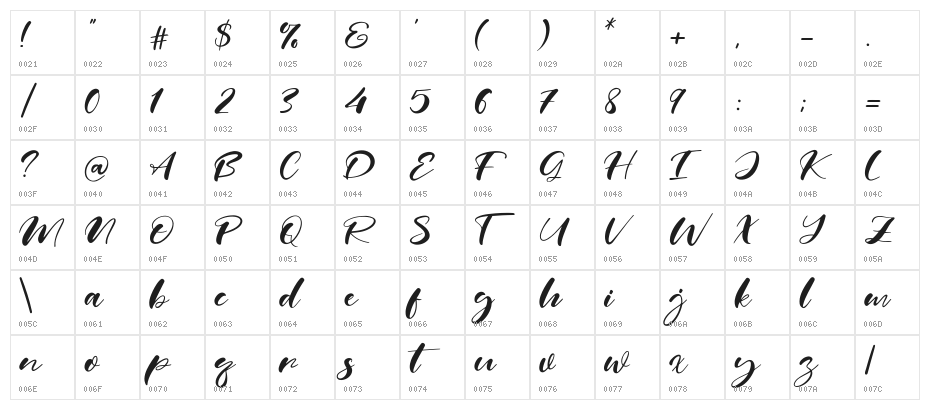 Real Miami Character Map