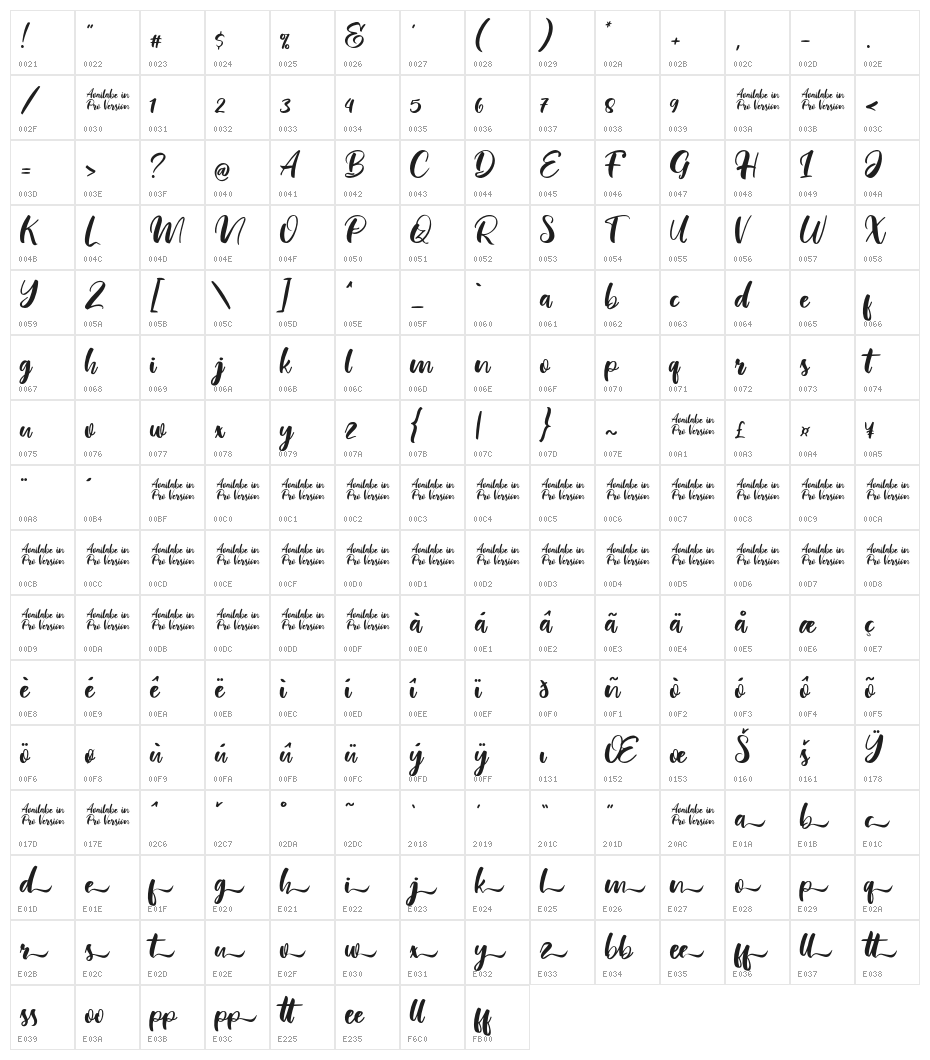 Real Ohio Character Map