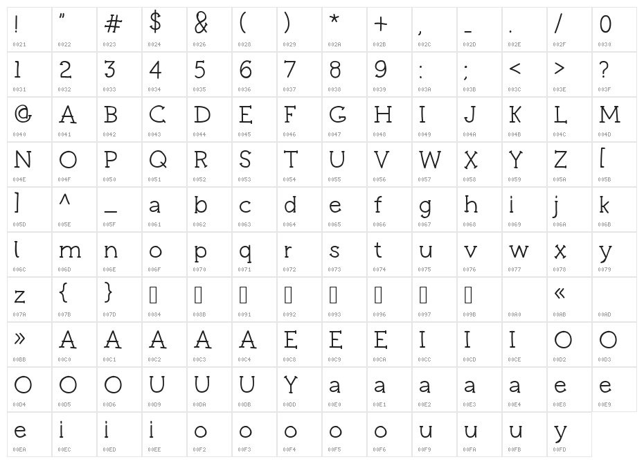 Real Pen Regular Character Map