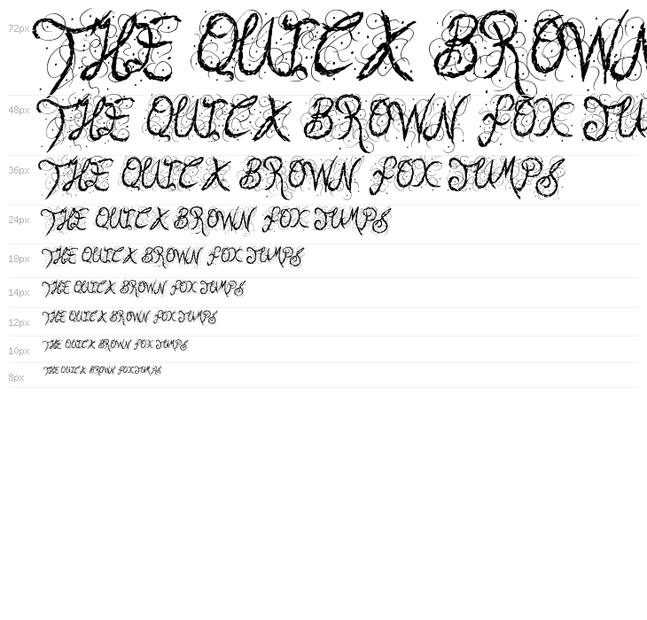 Real People Waterfall