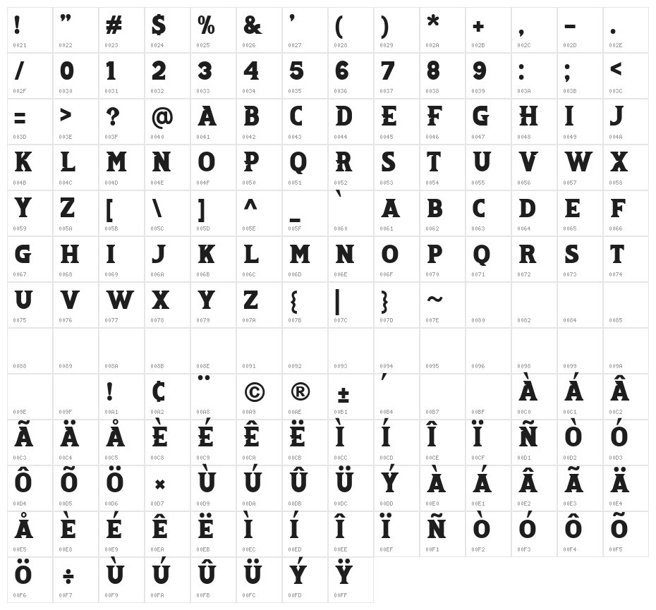 Real Tatoem Regular Character Map
