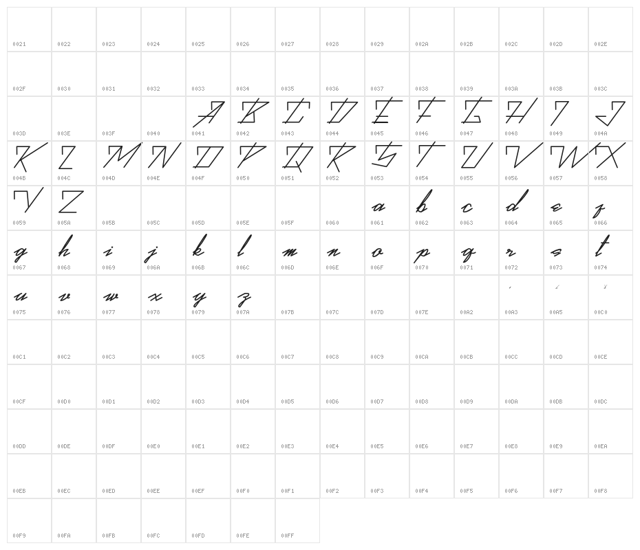 Real Violet Demo Character Map