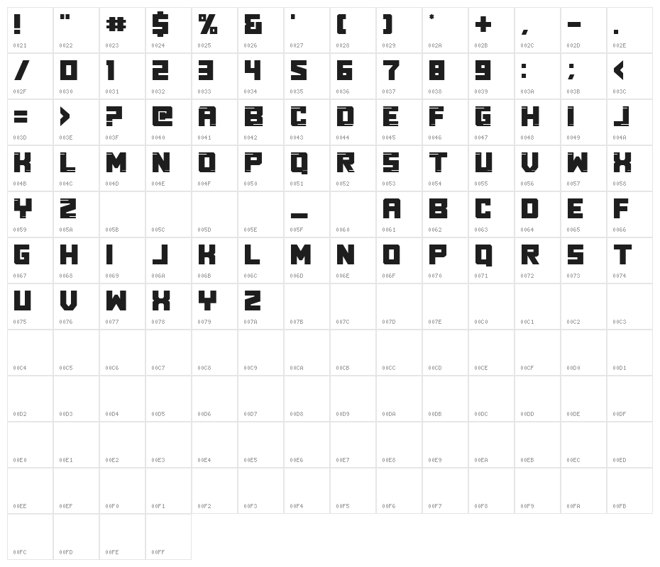 Real Young Character Map