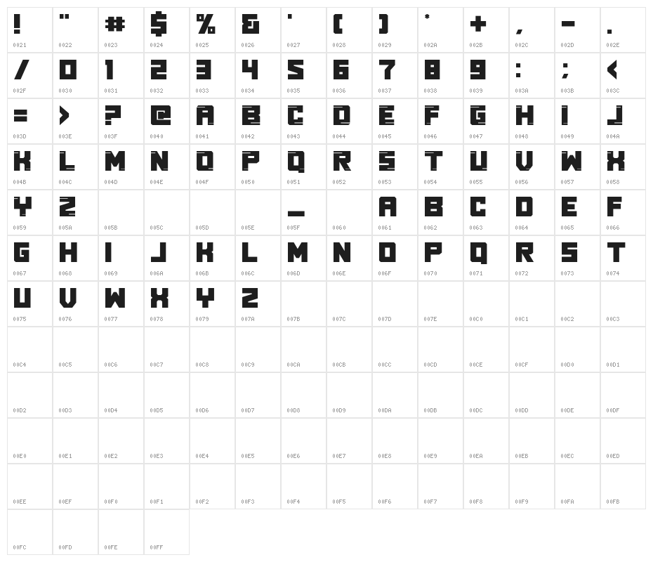 Real Young Character Map