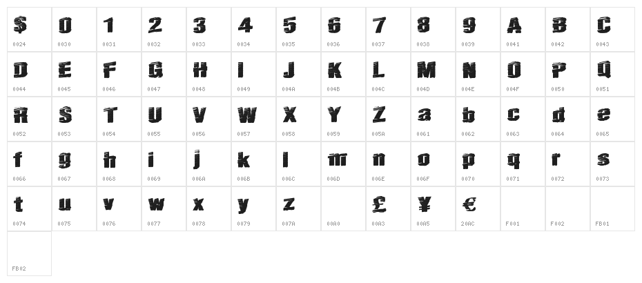 RealFast Character Map