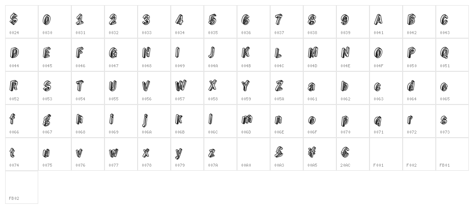 RealGold Character Map