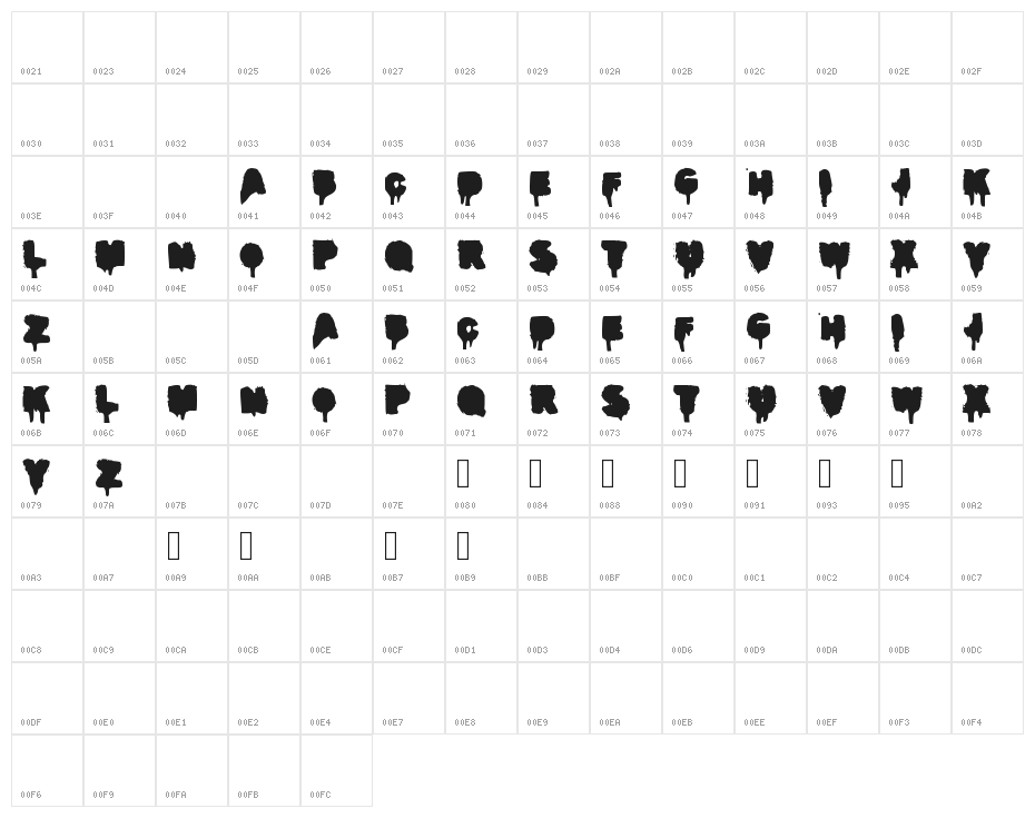 RealGraffiti Character Map