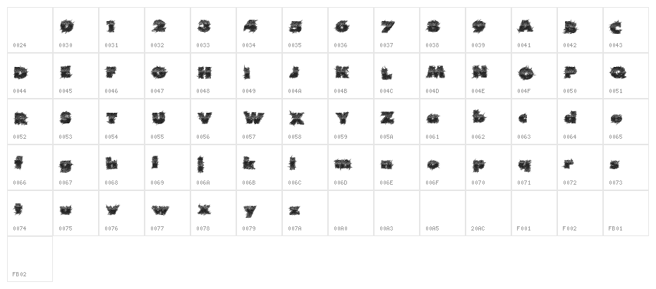 RealHard Character Map