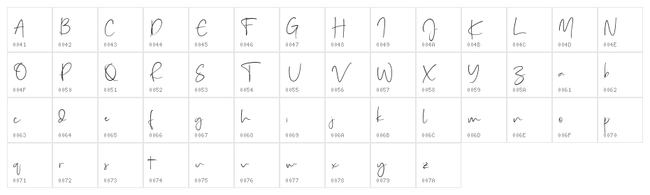RealKindly-Bold Character Map
