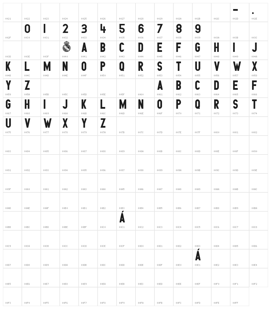 RealMadrid2009 Character Map